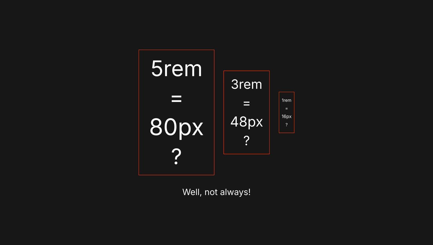 Rem in Framer 15