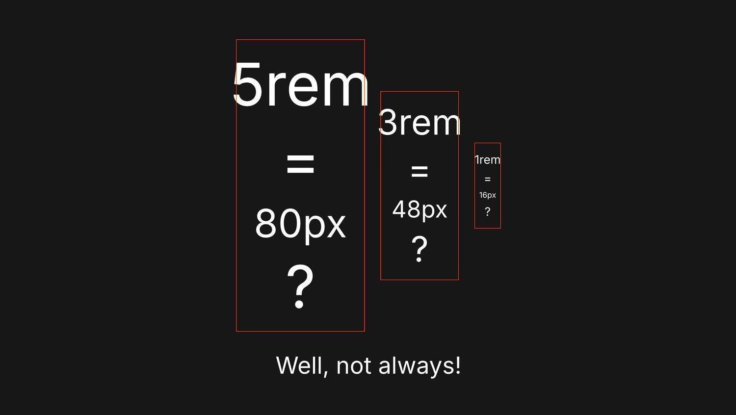 Rem in Framer Default